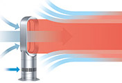 The Dyson AM09 ファンヒーター (ホワイト/ニッケル) bladeless fan heater. Air Multiplier™ technology. Dyson fan heaters use Air Multiplier™ technology to create a powerful stream of uninterrupted airflow.