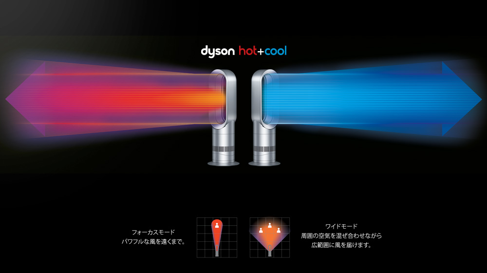 ダイソンのファンヒーター(暖房)｜hot&cool｜Dyson公式