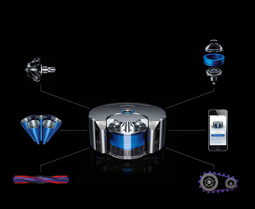 Dyson 360 Eye™ ロボット掃除機のテクノロジー
